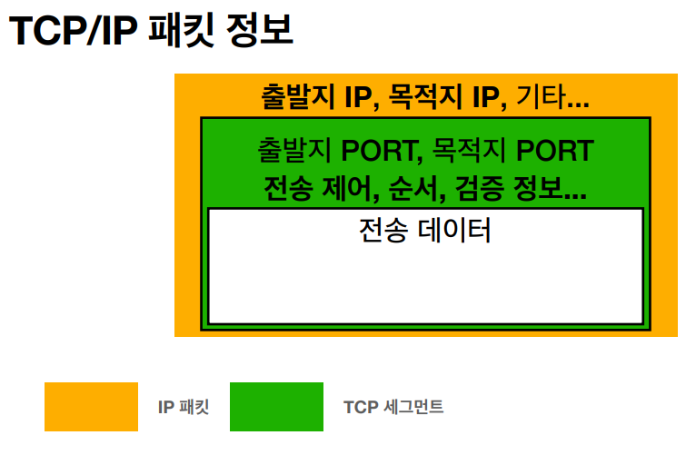 이미지 2