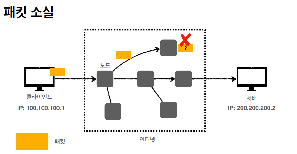 이미지 1