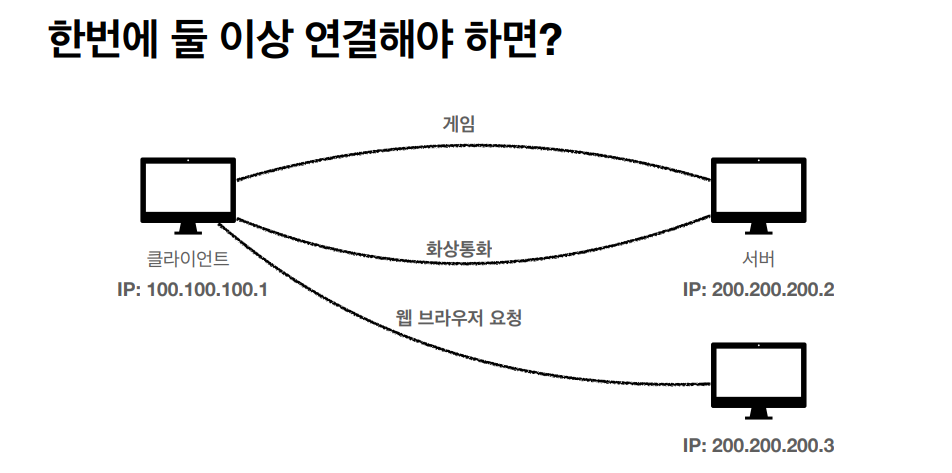 이미지 1