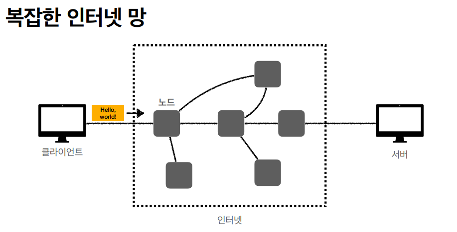 이미지 2