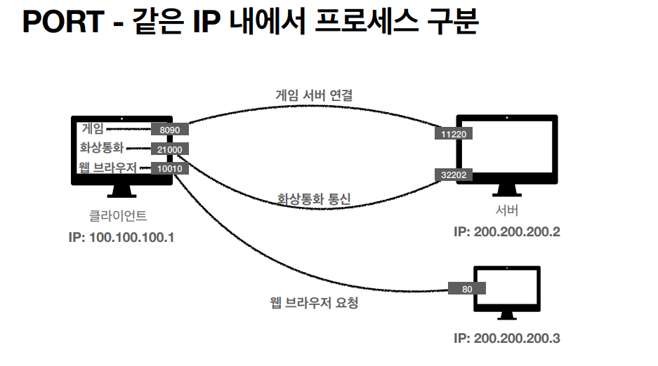 이미지 2