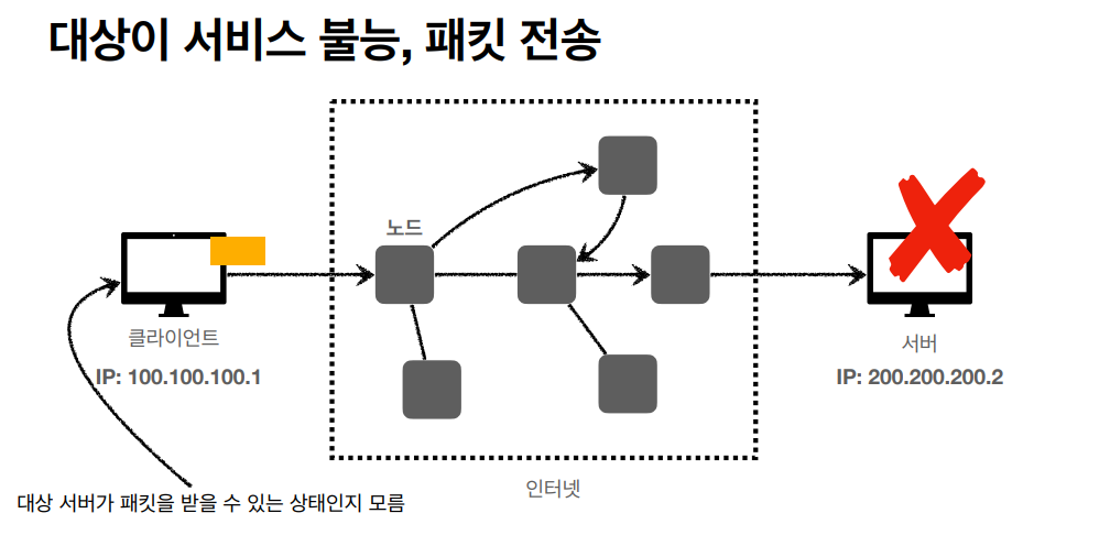 이미지 1