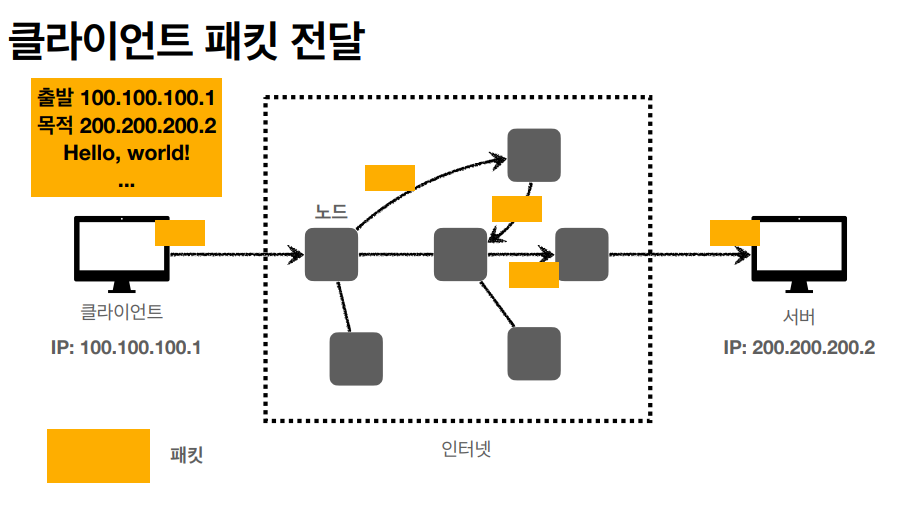 이미지 1