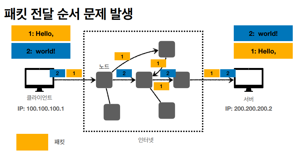 이미지 2