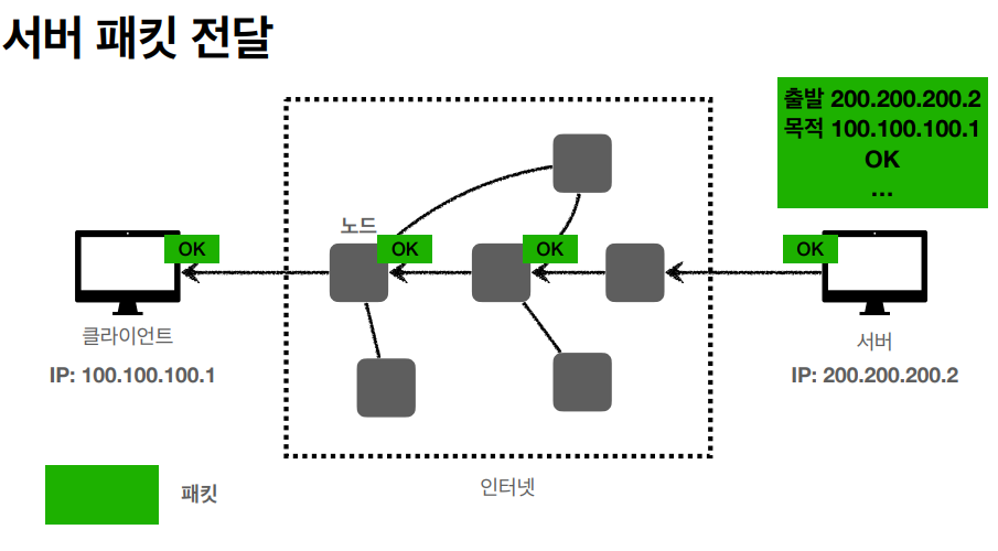 이미지 2