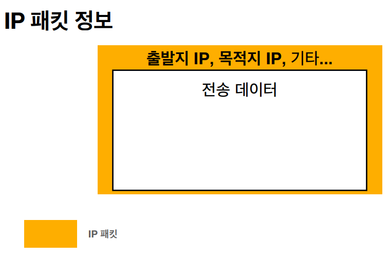 이미지 1
