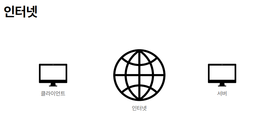 이미지 1