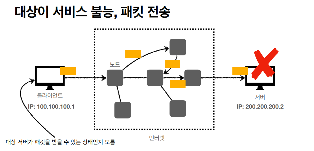 이미지 2