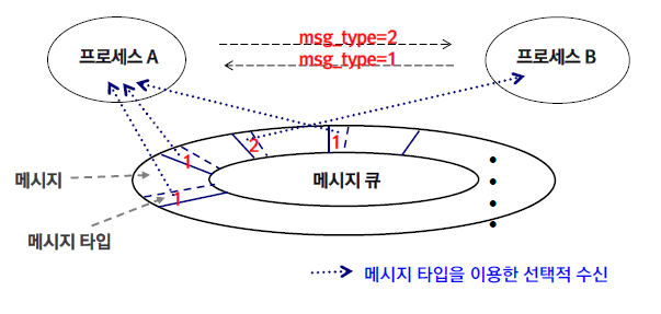 mq