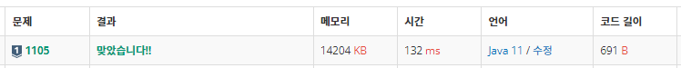 [BaekJoon] 1105 팥 (Java)
