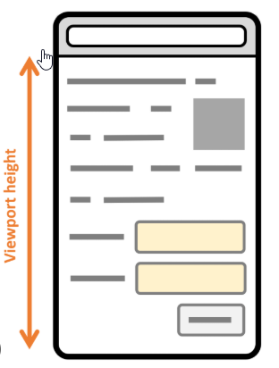 Virtual Keyboard API