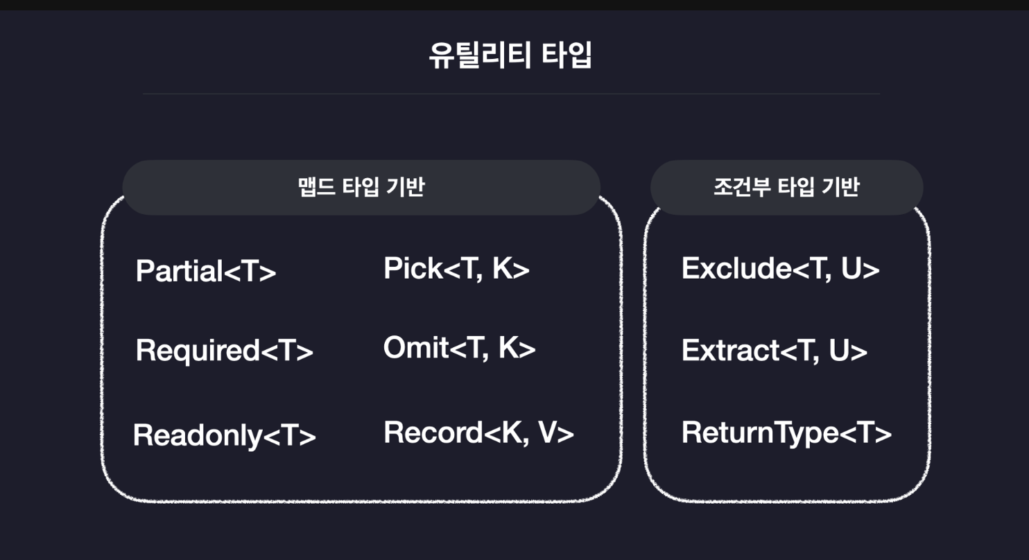 유틸리티 타입들