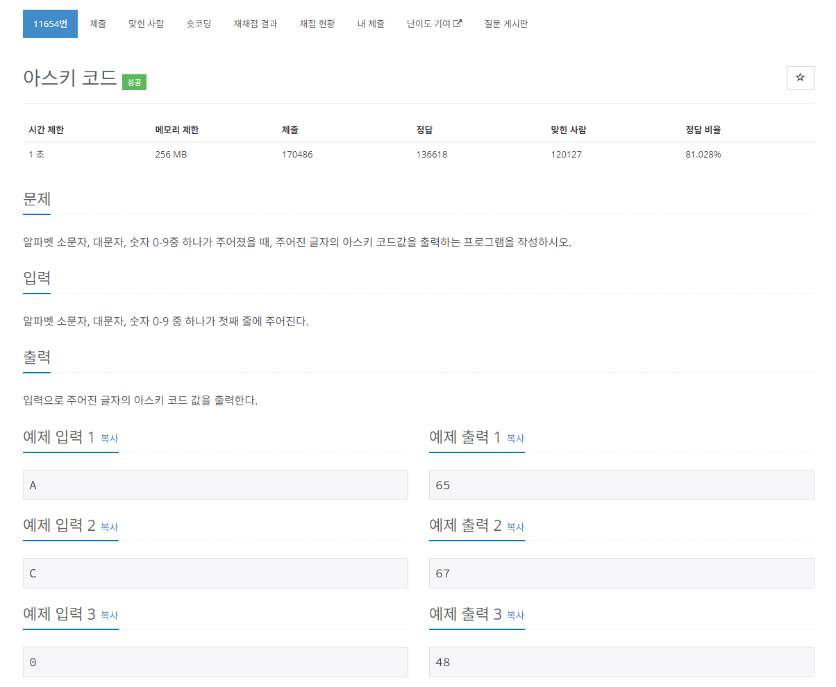 [백준/Java] 11654번 : 아스키 코드