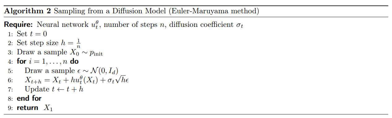 Introduction to Flow Matching and Diffusion Models #01 Flow and ...