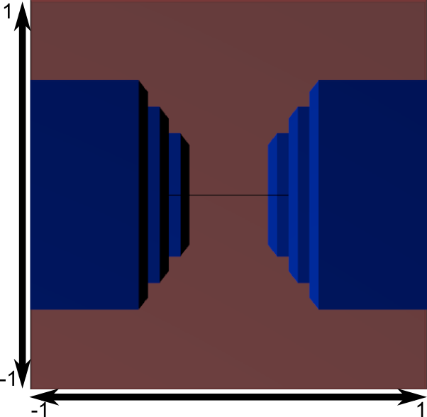 [Graphics] OpenGL Tutorial 03. Matrices