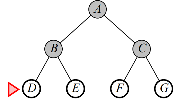 Bredth-First Search_Example4.png