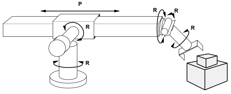 State Space_Example3.png