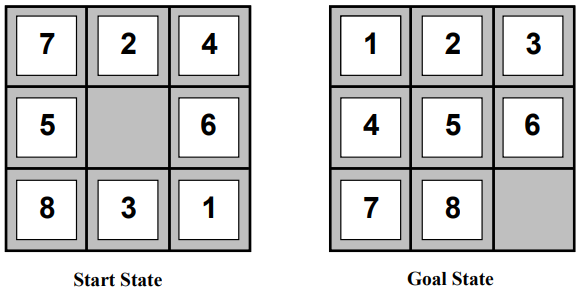 State Space_Example2.png