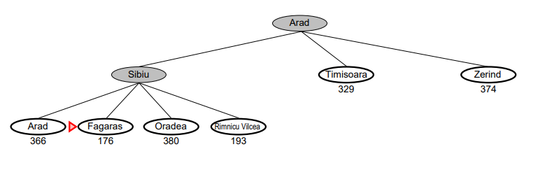 Greedy Search_Example3.png