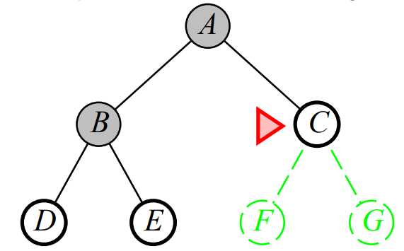 Bredth-First Search_Example3.png