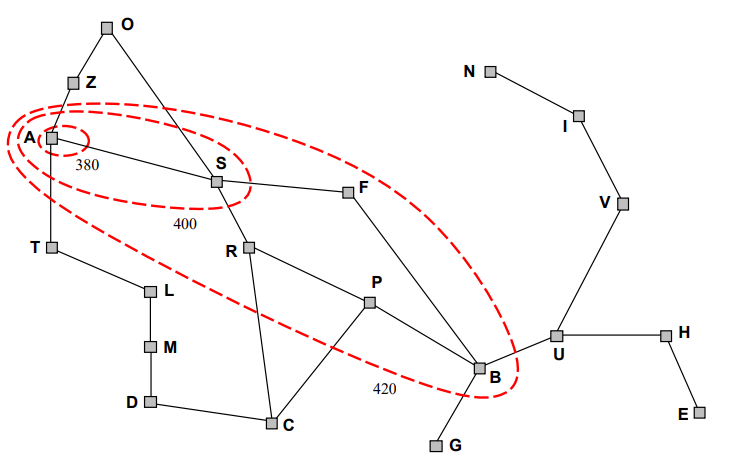 A-Star Search_Lemma.png