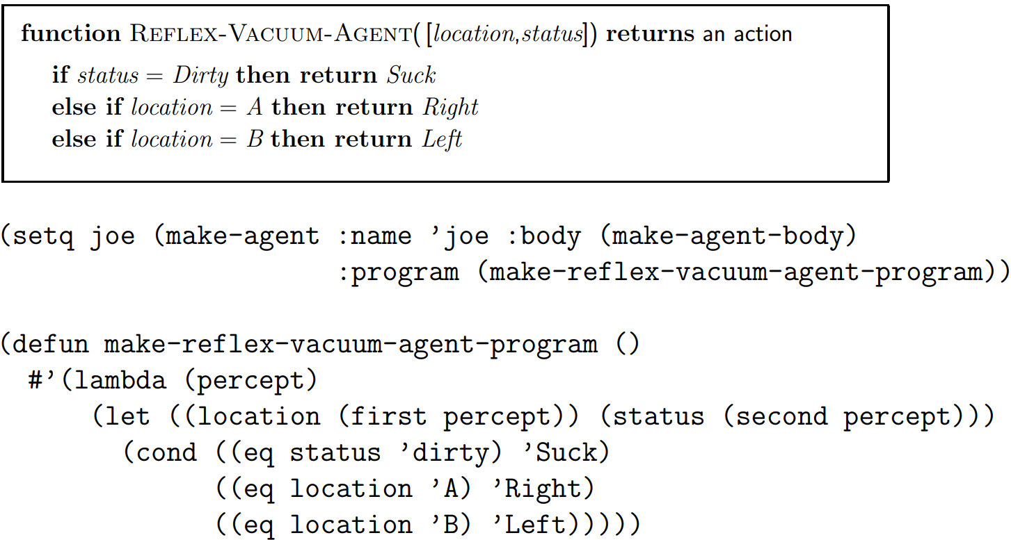 Simple Reflex Agents_Example.png