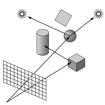 Ray Tracing.png