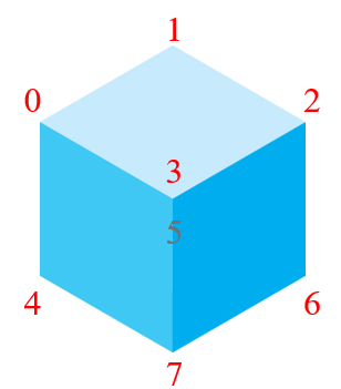 ColorCube_generate_cube_data.png