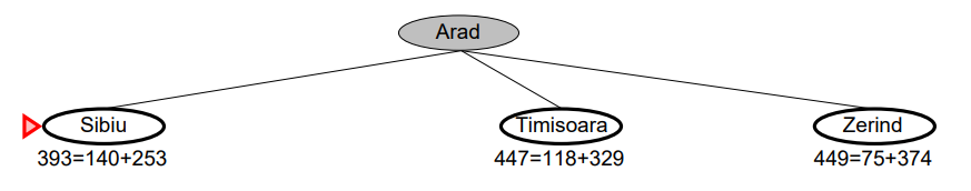 A-Star Search_Example2.png