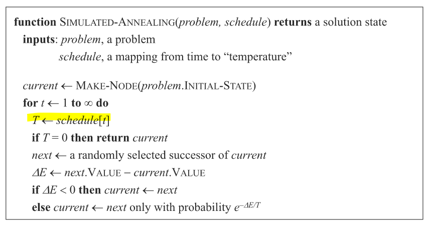 SimulatedAnnealing_Pseudo