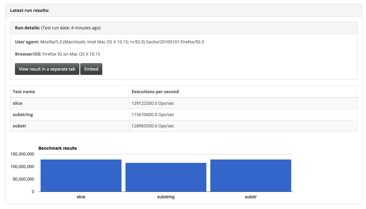 subarray-substring-vs-subset-vs-subsequence-youtube