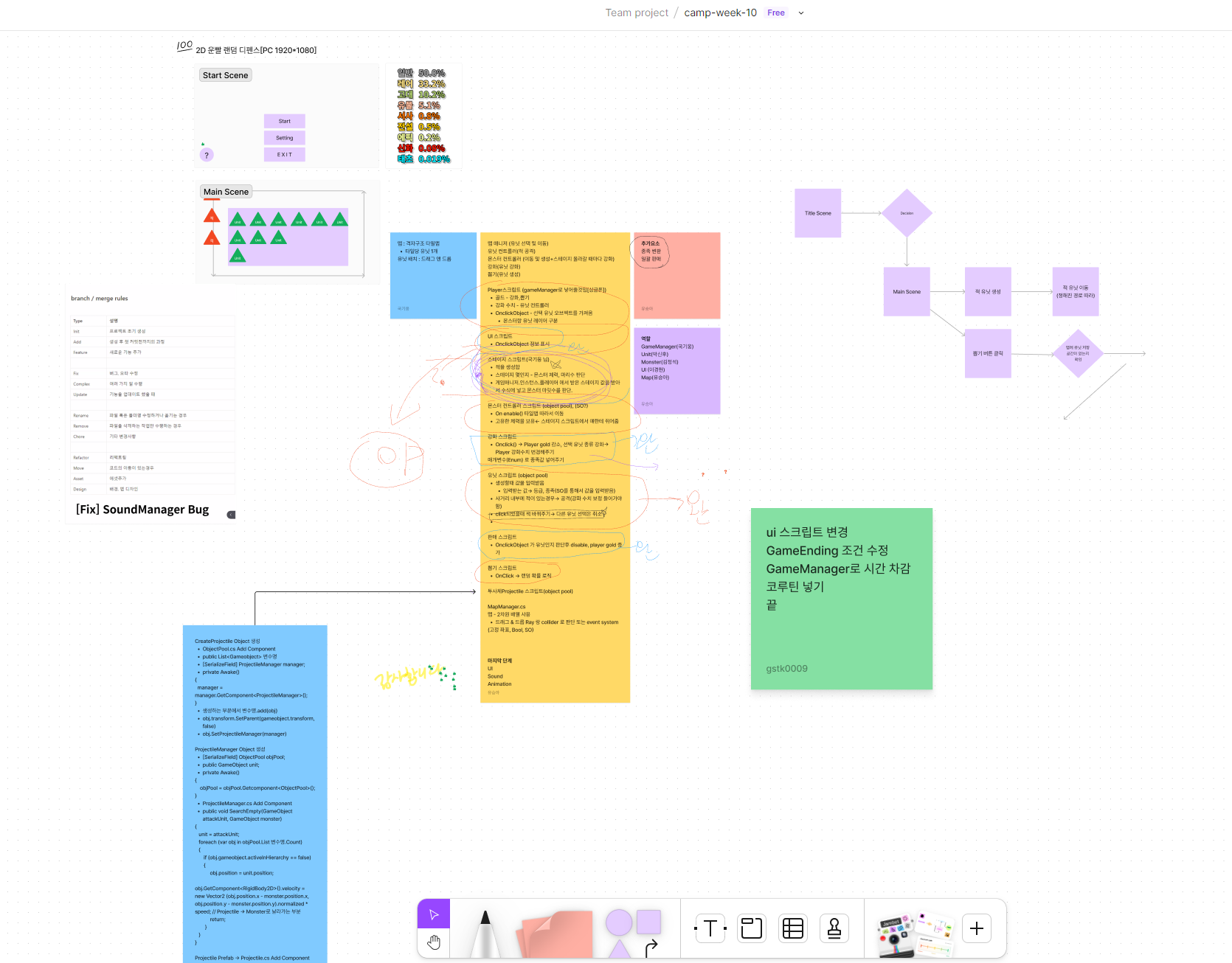 10주차 팀 프로젝트 시작, Tilemap, 유닛 배치하기(MapManager)