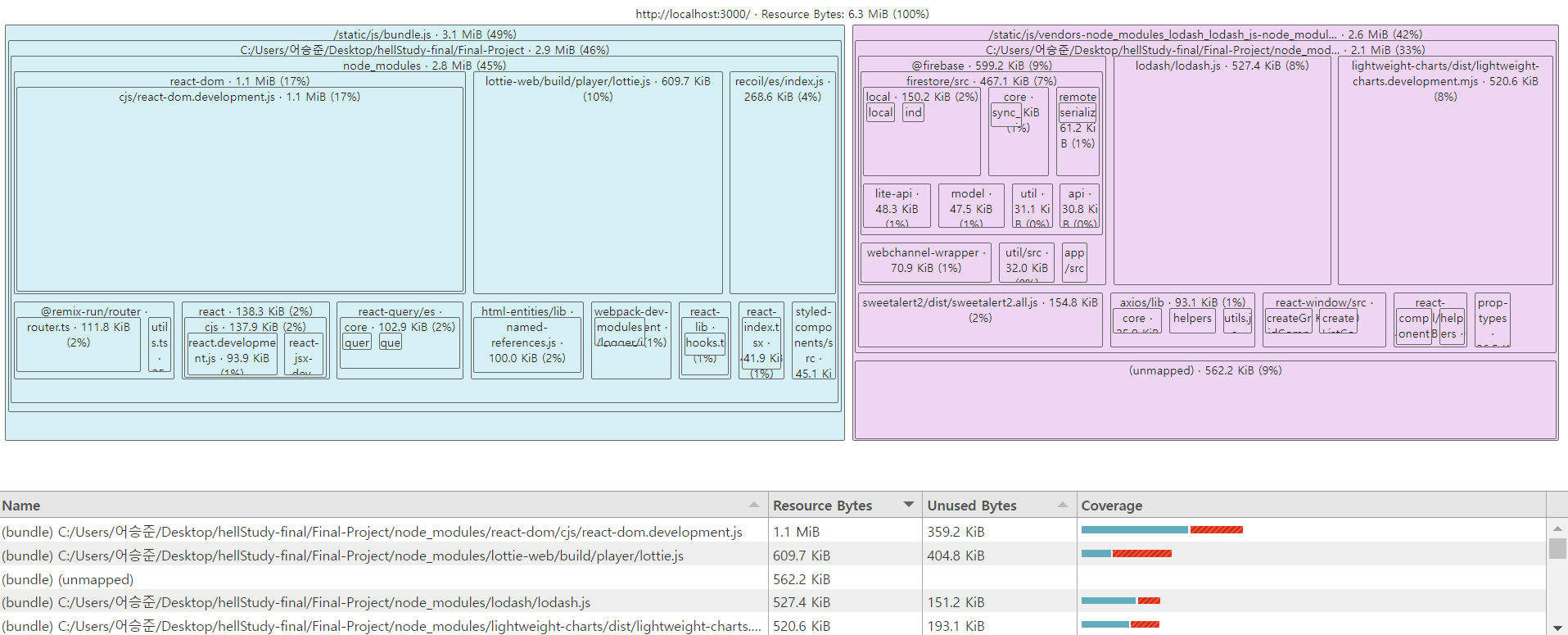 헬스터디 프로젝트