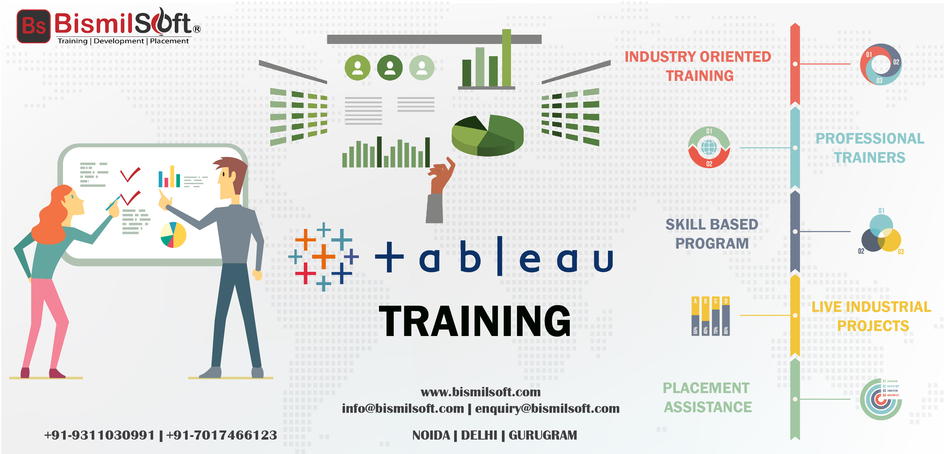 What is the best way to learn Tableau Online Training?