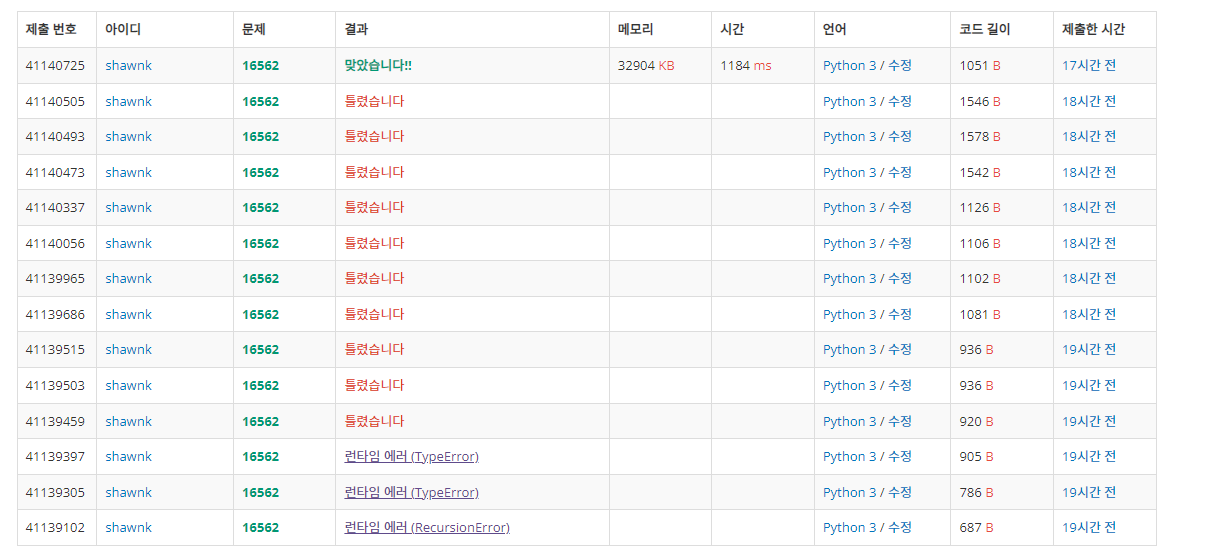 BAEKJOON 16562 친구비