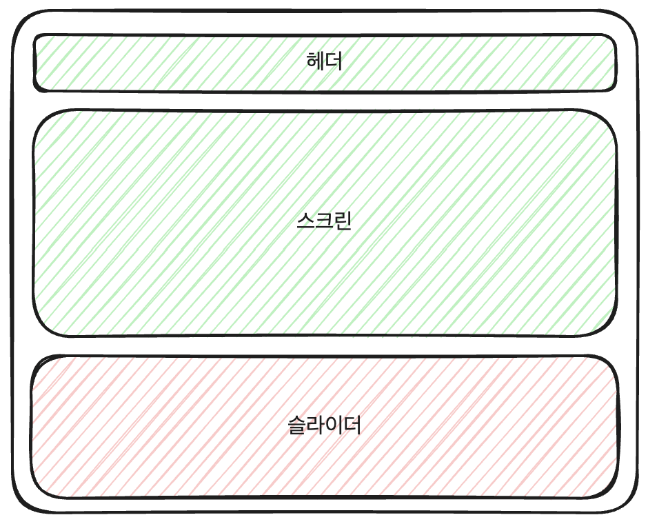 suspense layout
