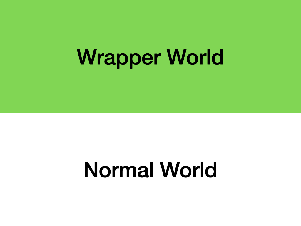 Normal World and Wrapper World