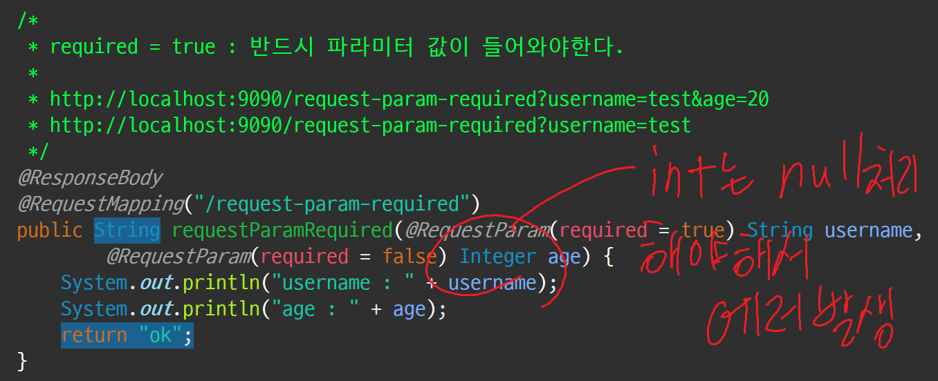 spring boot @crossorigin annotation example | examples... Spring boot day03