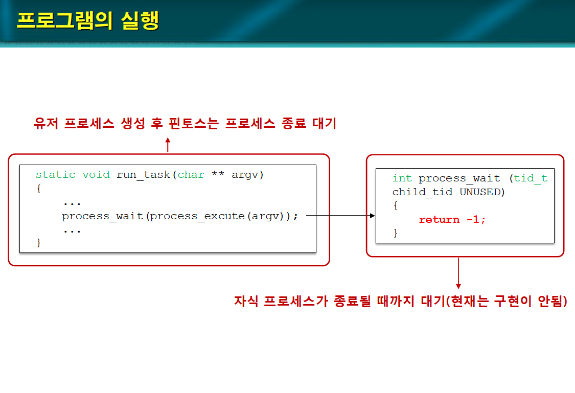 [WEEK 09] PintOS - Project 2: User Programs (Argument Passing)