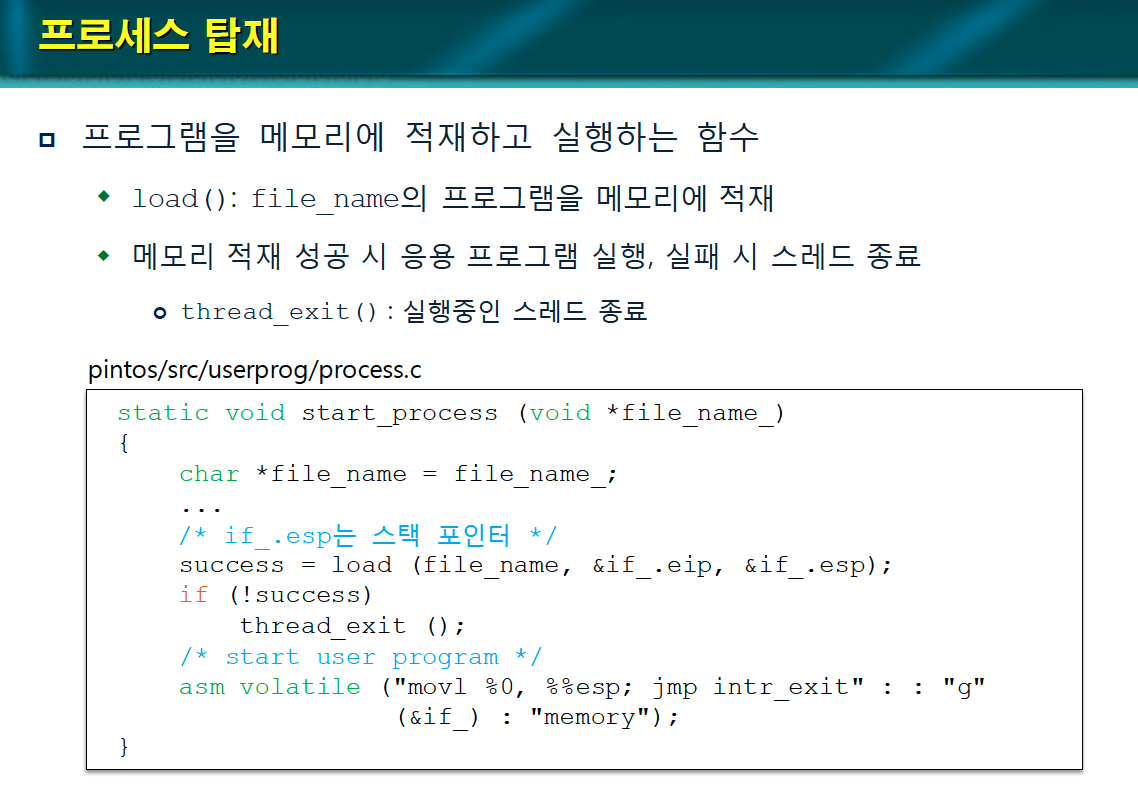 [WEEK 09] PintOS - Project 2: User Programs (Argument Passing)