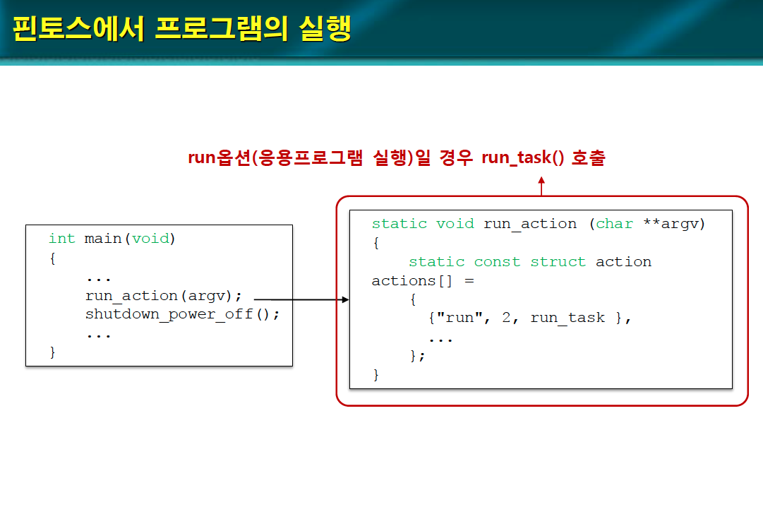 [WEEK 09] PintOS - Project 2: User Programs (Argument Passing)