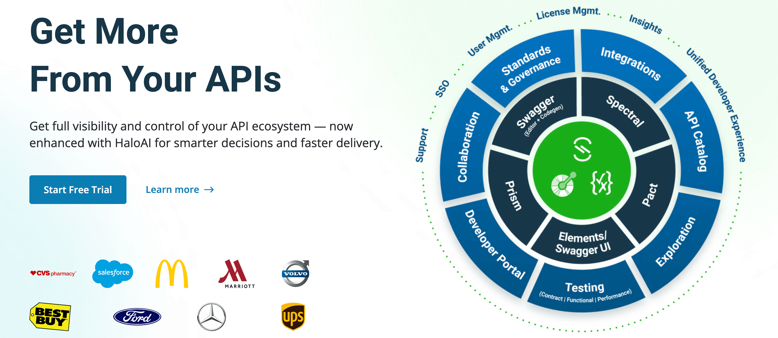 API Hub(구 SwaggerHub)