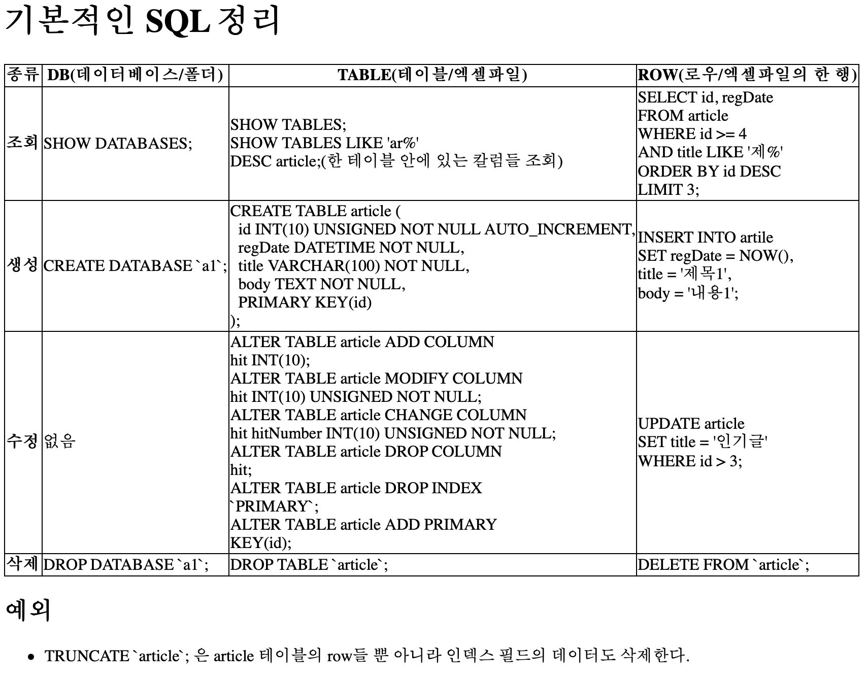 Sql Print Table Structure