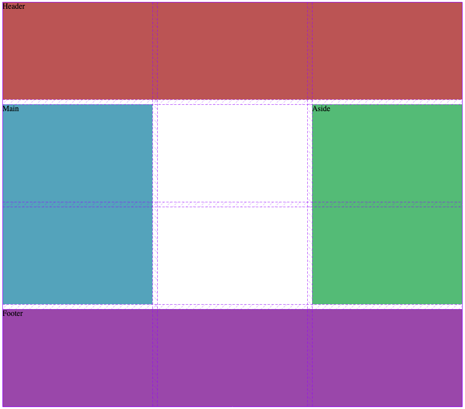 CSS - Grid