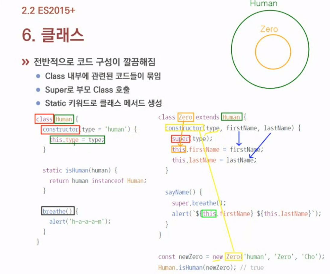 Js Class Function This Undefined