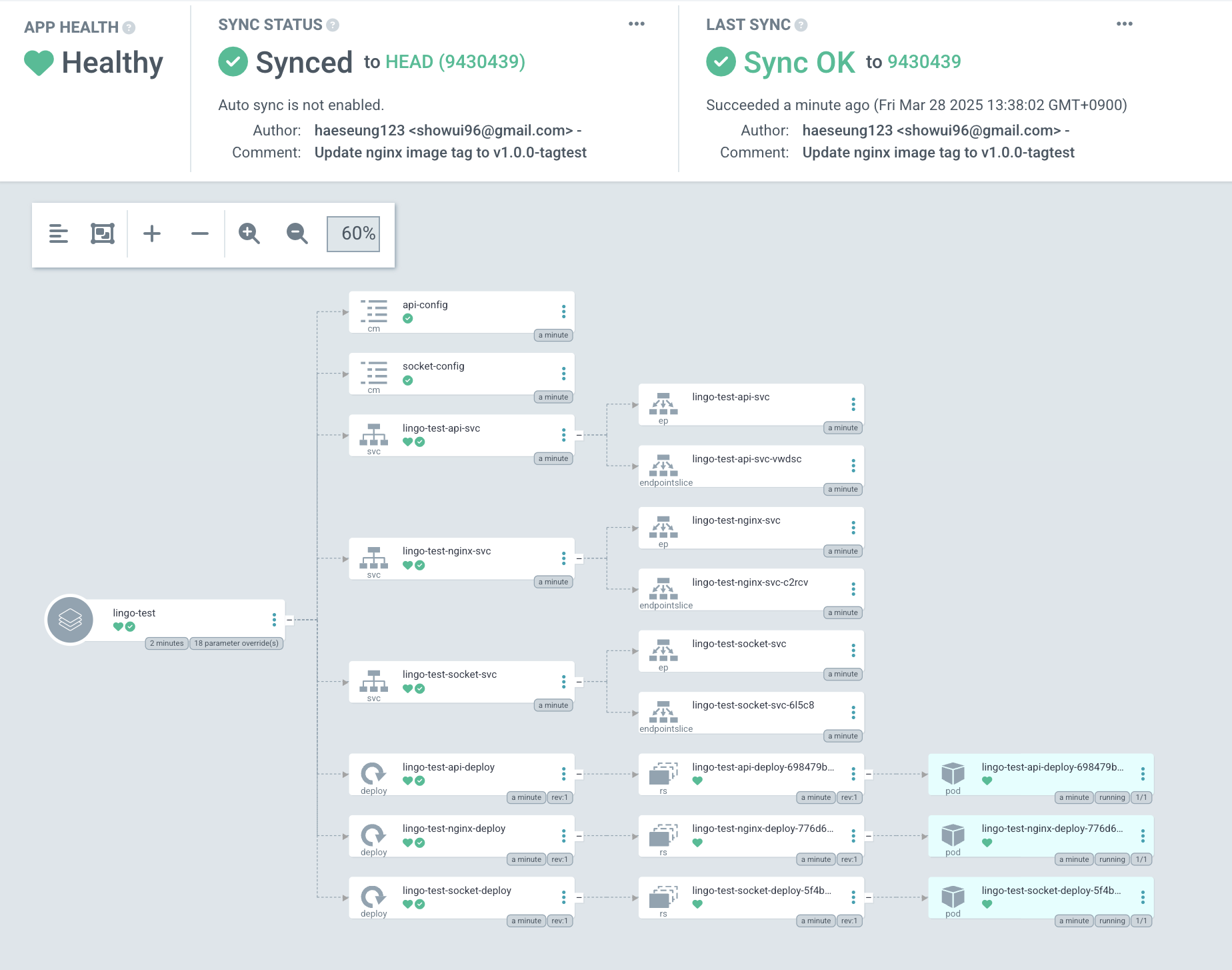 Github Repository에 공개되어 있는 Helm Chart 배포하기 - Argo