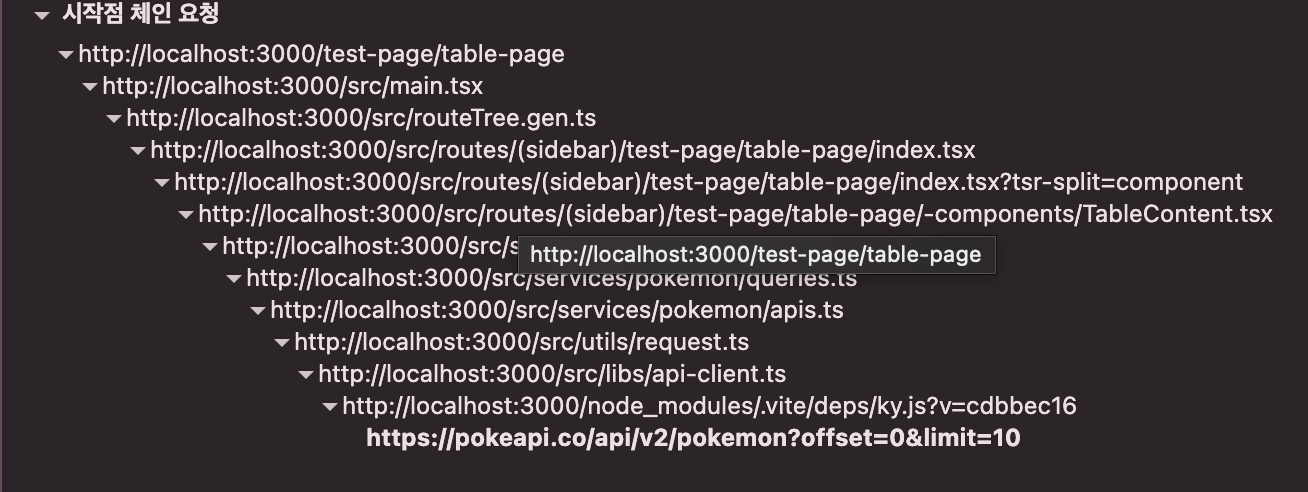 npm production 모드 실행