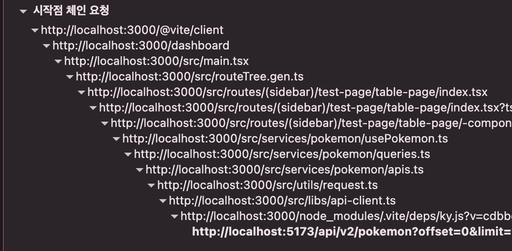 npm development 모드 실행