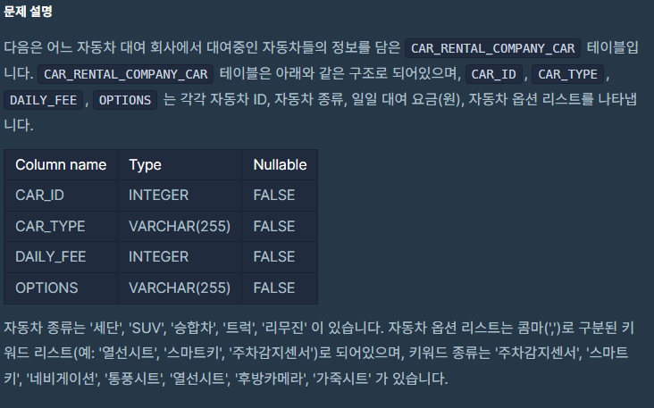 문제 설명
