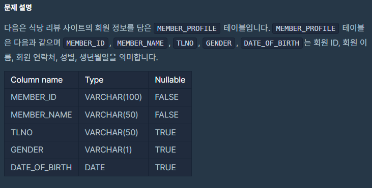 문제 설명
